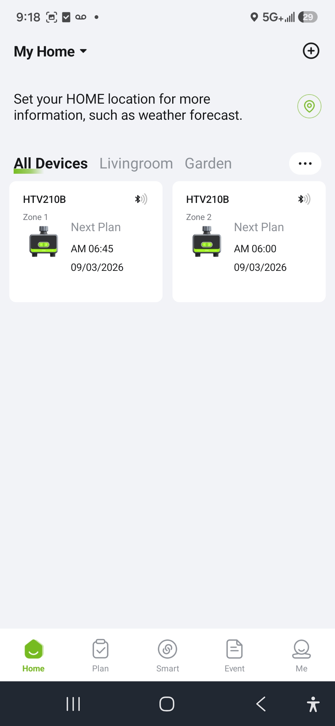 Device Overview Dashboard